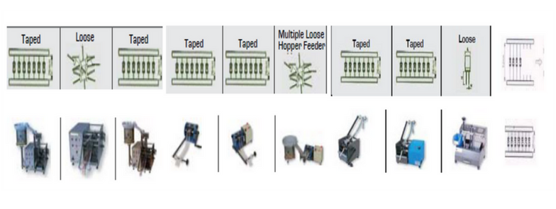 Autronix_RenThang-Axial&RadialCuttingandFormingMachine.png