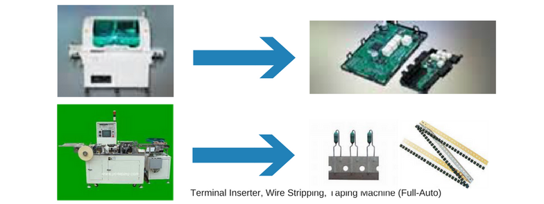 Autronix_TerminalInserterWireStrippingTapingMachineFull-Auto.png